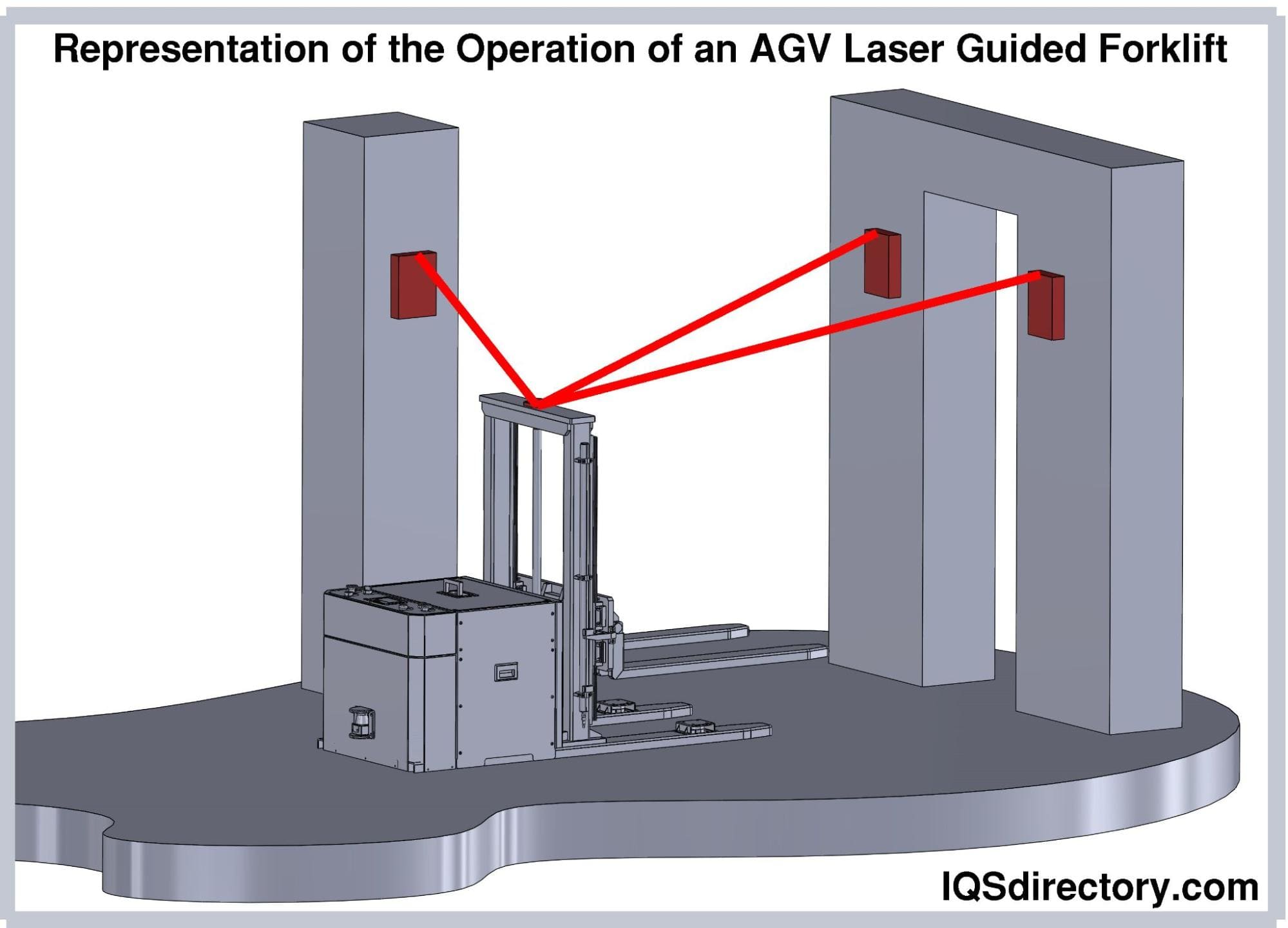 AGV laser Guided Forklift